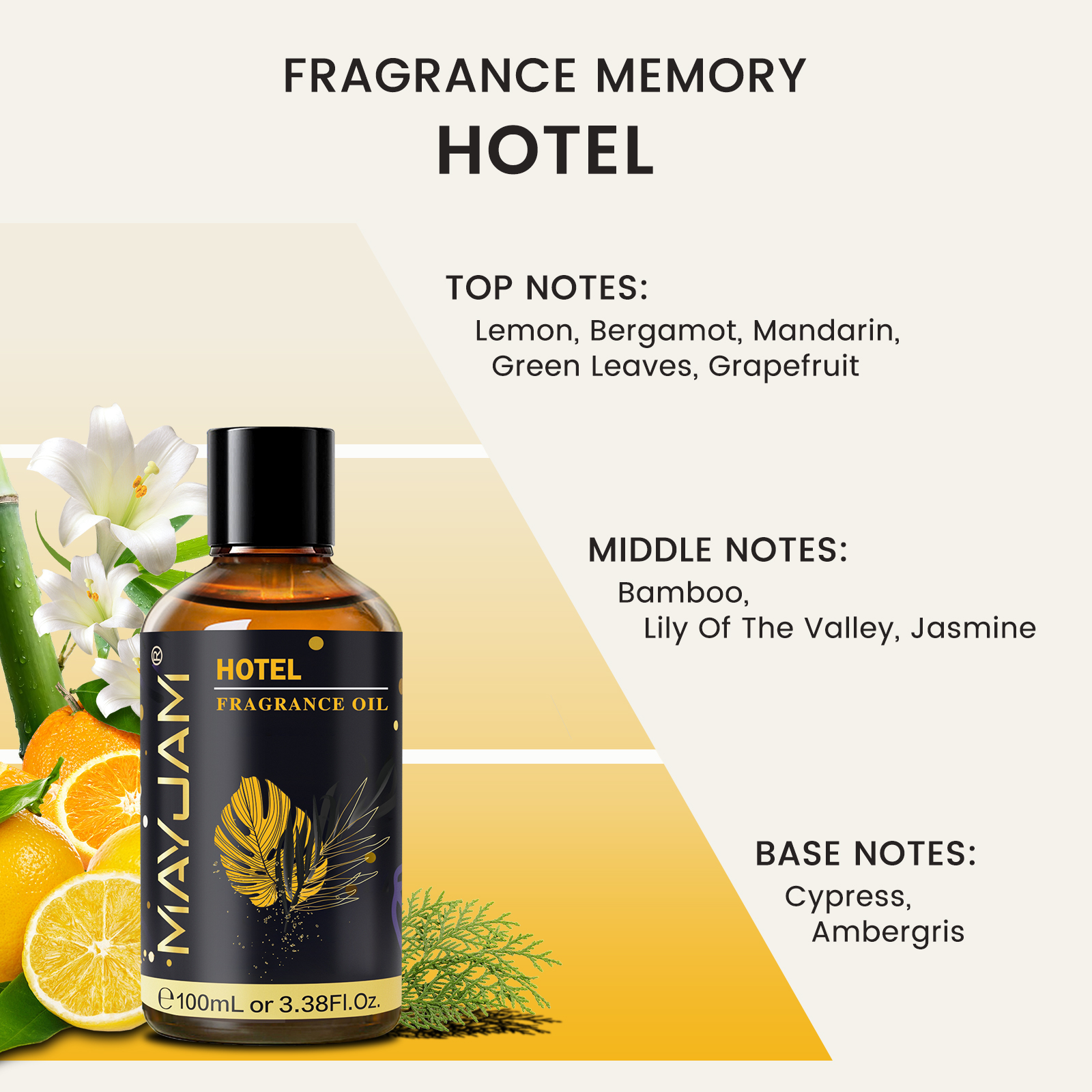 MAYJAM Fragrance Oil Hotel Lil - Candle Making Essential Oil review and price
