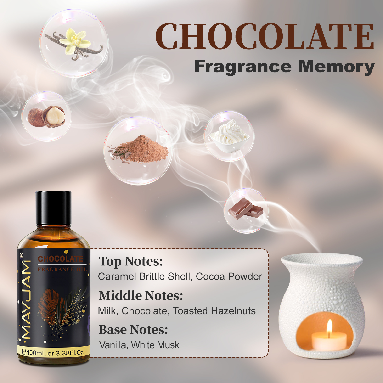MAYJAM Fragrance Oil Hotel Lil - Candle Making Essential Oil review and price