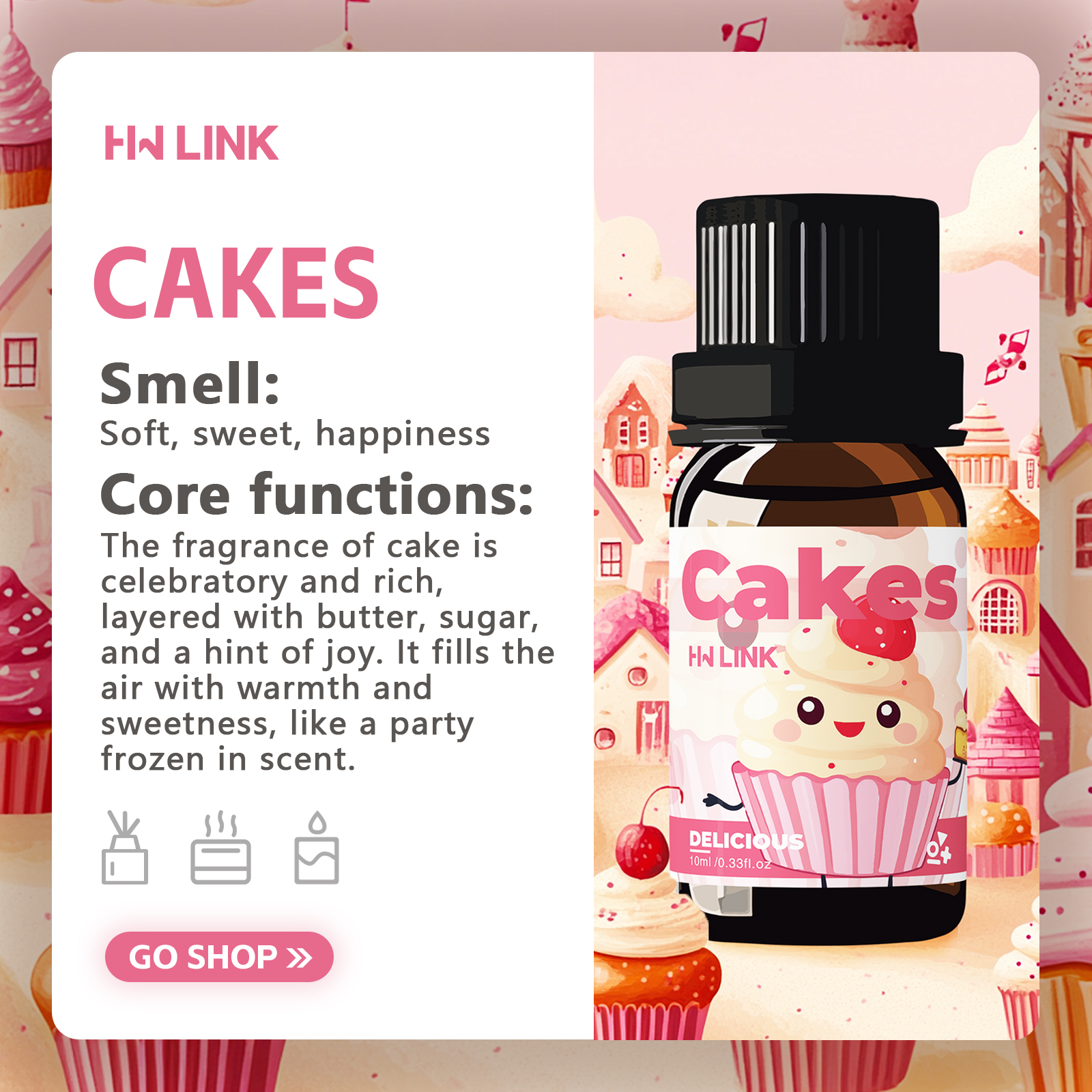 10ml Cakes Essential Oils Cand - Candle Making Essential Oil review and price