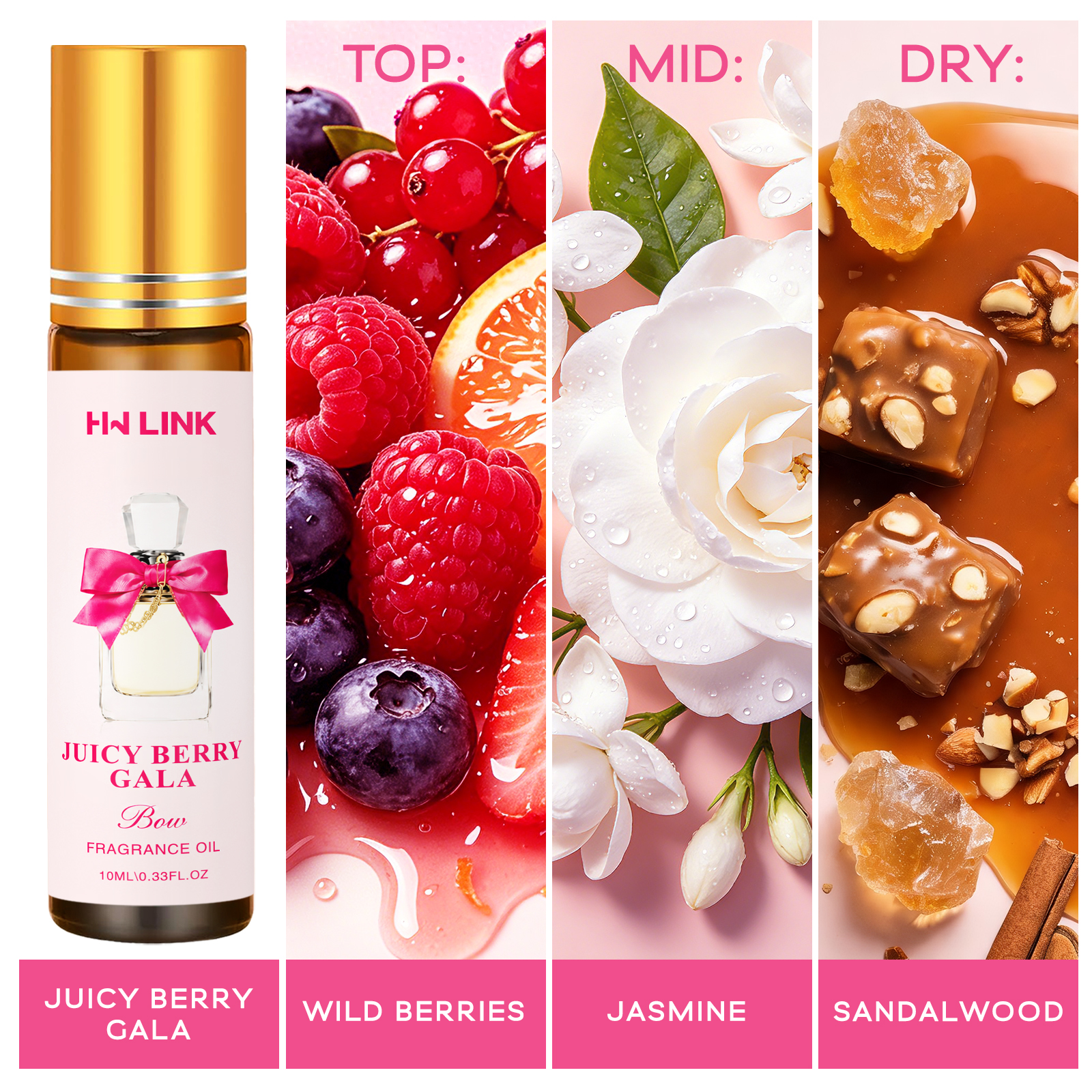 10ml Juicy Berry Gala Essentia - Candle Making Fragrances review and price
