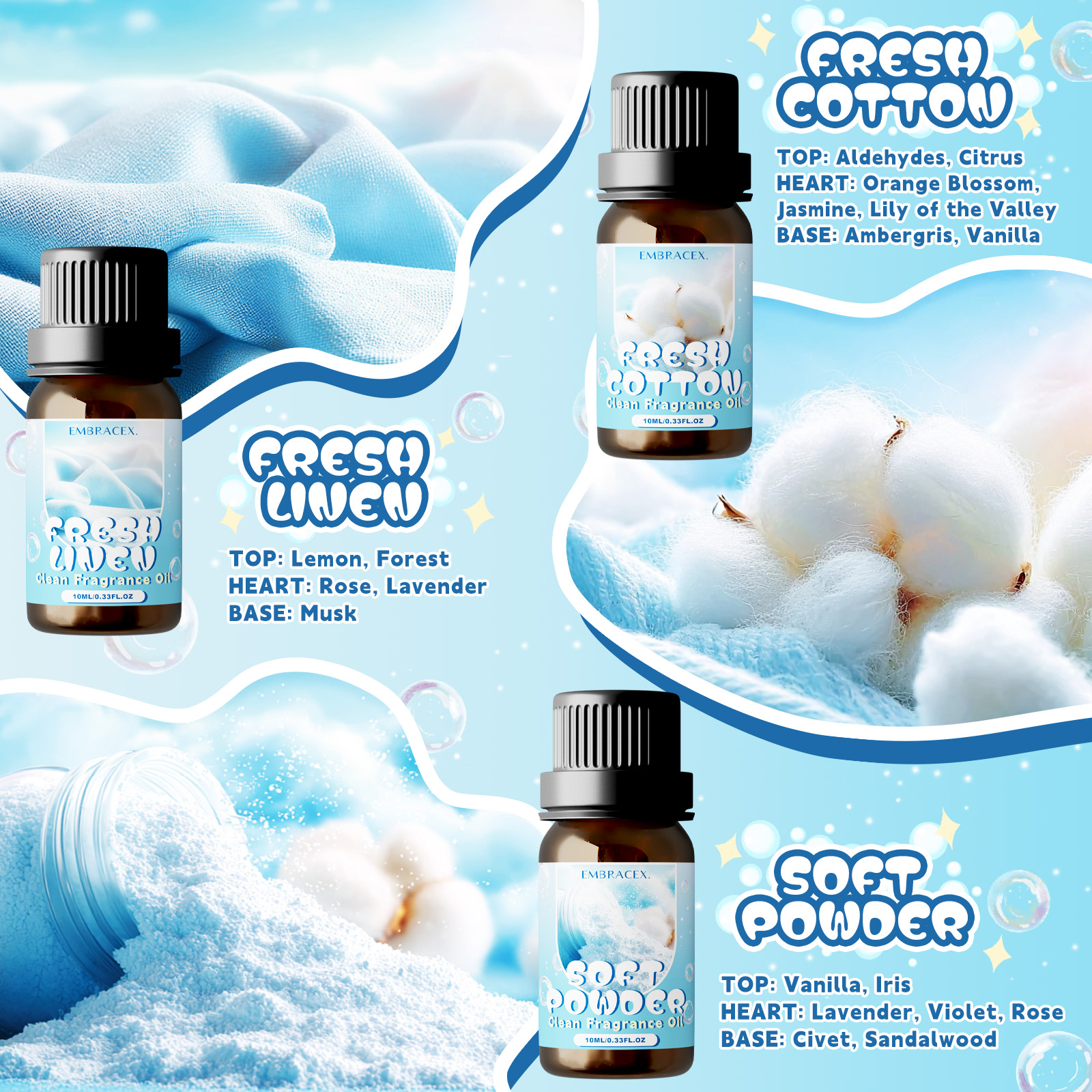 10ml Soft Powder Essential Oil - Candle Making Fragrances review and price